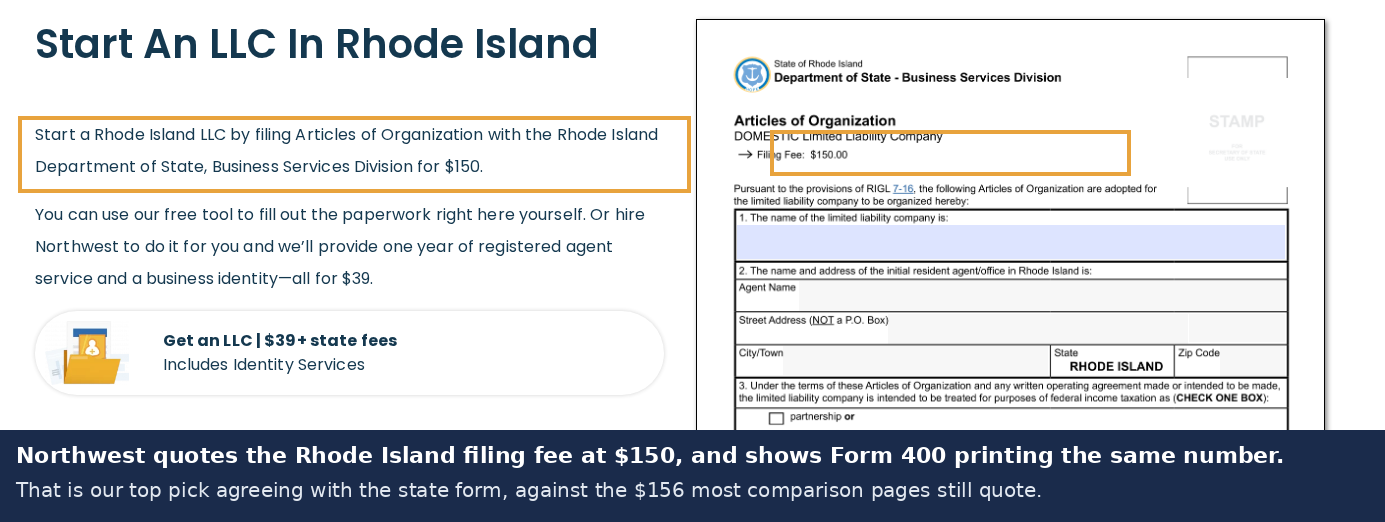 Screenshot of the Northwest Registered Agent Rhode Island page, quoting the state filing fee at $150 and displaying Form 400 with Filing Fee $150.00 printed on it, beside an offer reading Get an LLC $39 plus state fees
