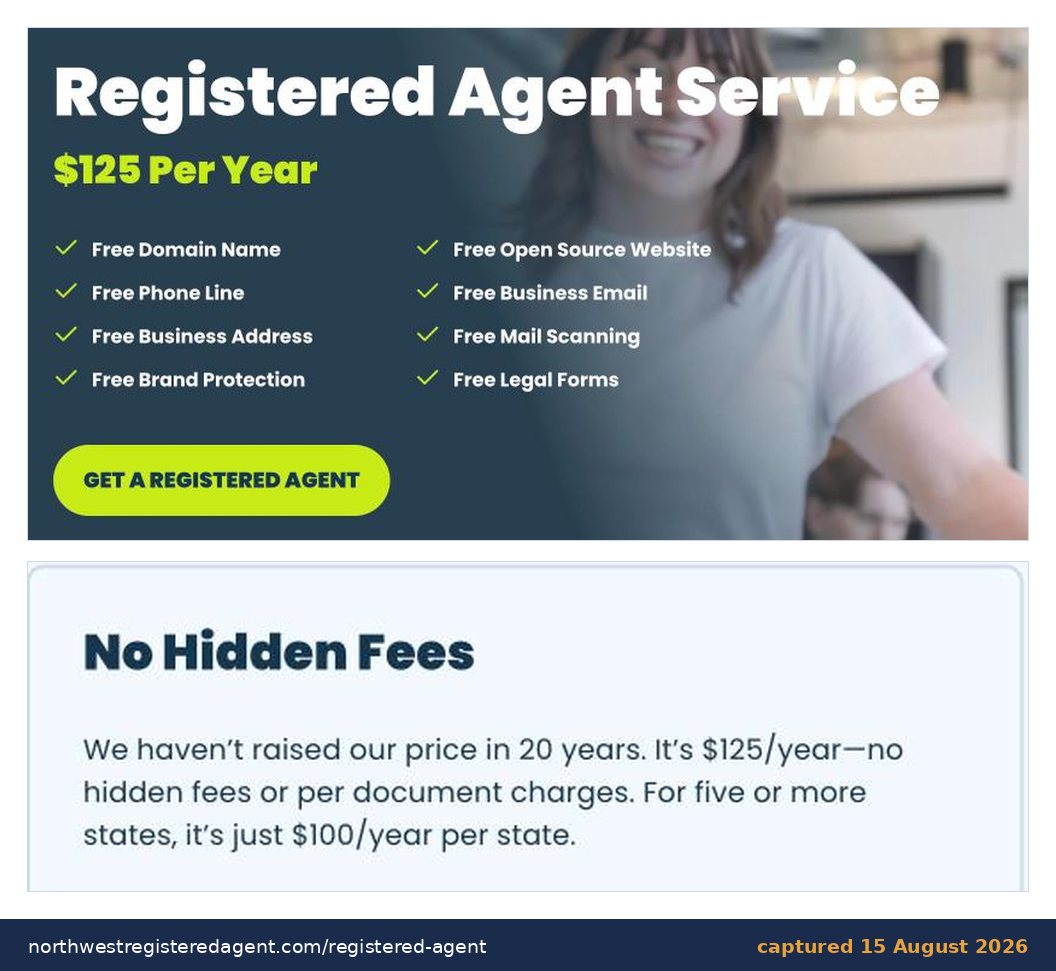 Two screenshots from Northwest Registered Agent. The pricing header reads Registered Agent Service, $125 Per Year, and lists a free domain name, open source website, phone line, business email, business address, mail scanning, brand protection and legal forms. A second panel headed No Hidden Fees reads that the company has not raised its price in 20 years, that it is $125 a year with no hidden fees or per document charges, and that for five or more states it is $100 a year per state.