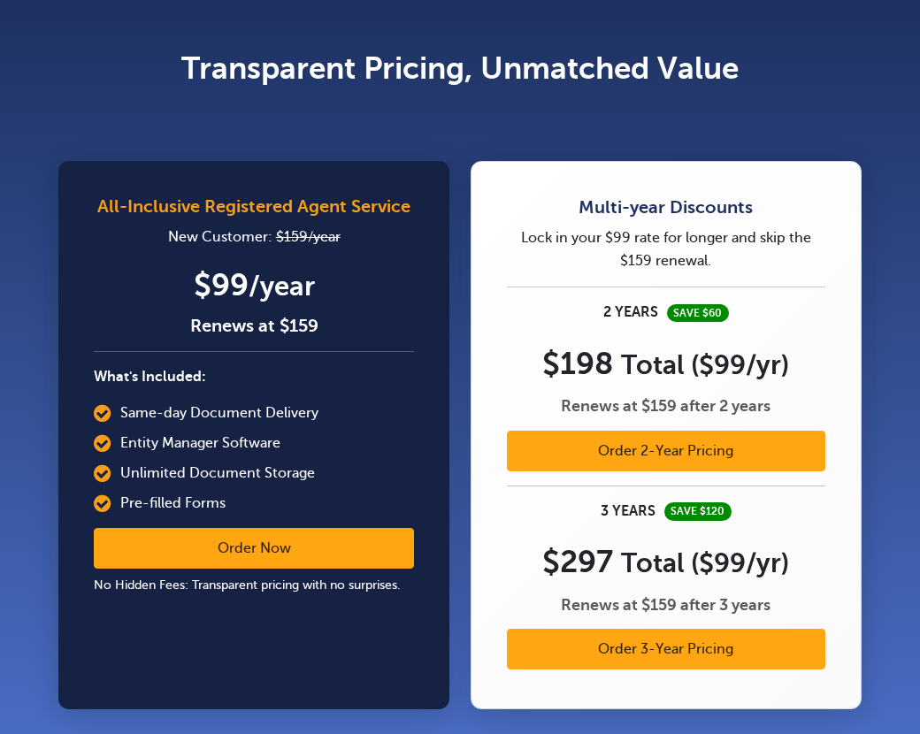 Harbor Compliance registered agent pricing page showing ninety nine dollars a year for new customers renewing at one hundred and fifty nine dollars, beside a two year plan at one hundred and ninety eight dollars total and a three year plan at two hundred and ninety seven dollars total, each renewing at one hundred and fifty nine dollars once the block ends.