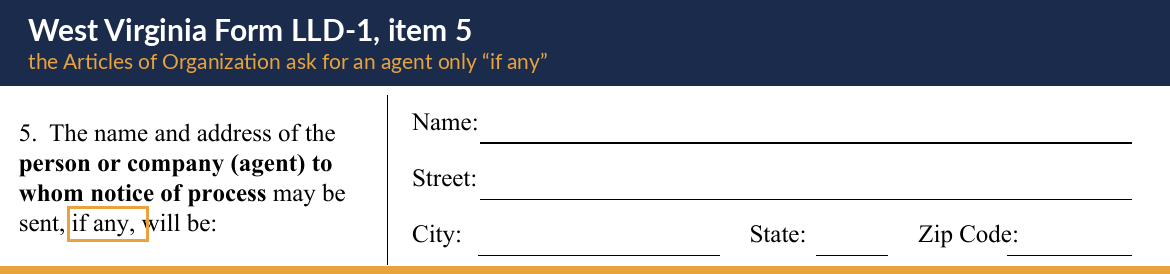 Item 5 of West Virginia Form LLD-1, the block for the name and address of the person or company to whom notice of process may be sent, with the words if any highlighted to show the agent entry is optional.