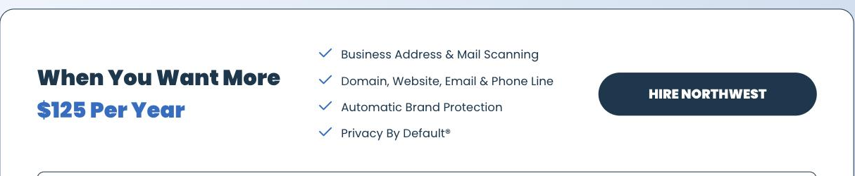 Northwest Registered Agent New Jersey pricing card showing $125 per year with business address and mail scanning, domain and website, brand protection and privacy included