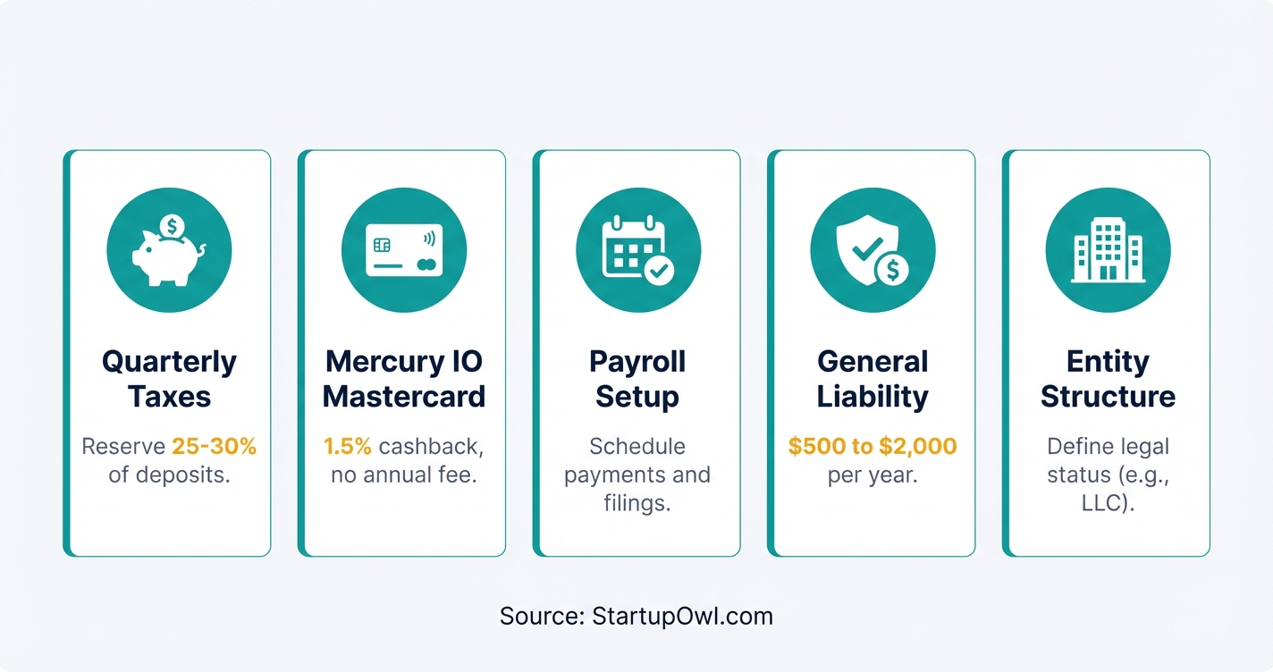 Five next steps after separating business and personal bank accounts