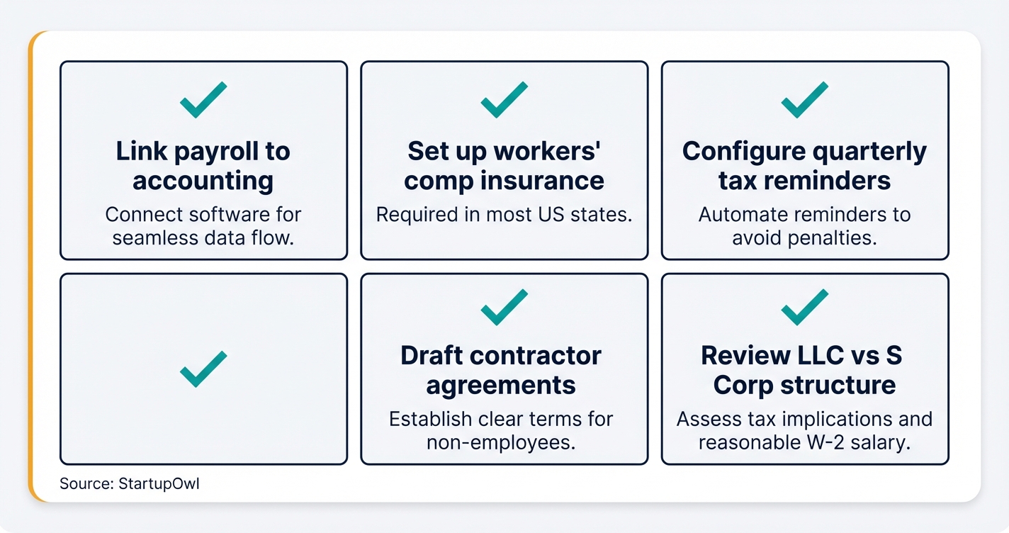 Checklist of five next steps after completing worker classification