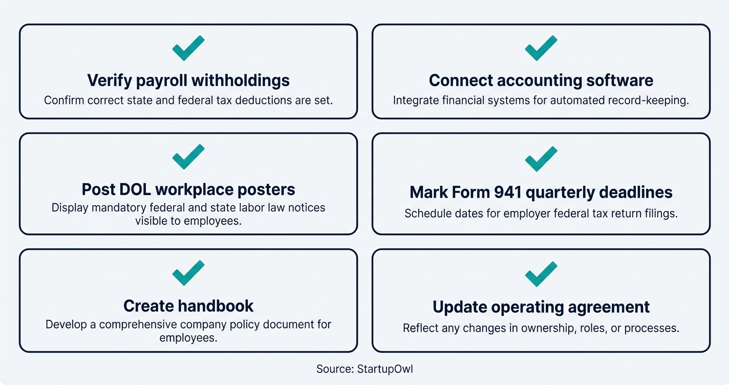 Post-hire checklist with six action items for the first 30 days