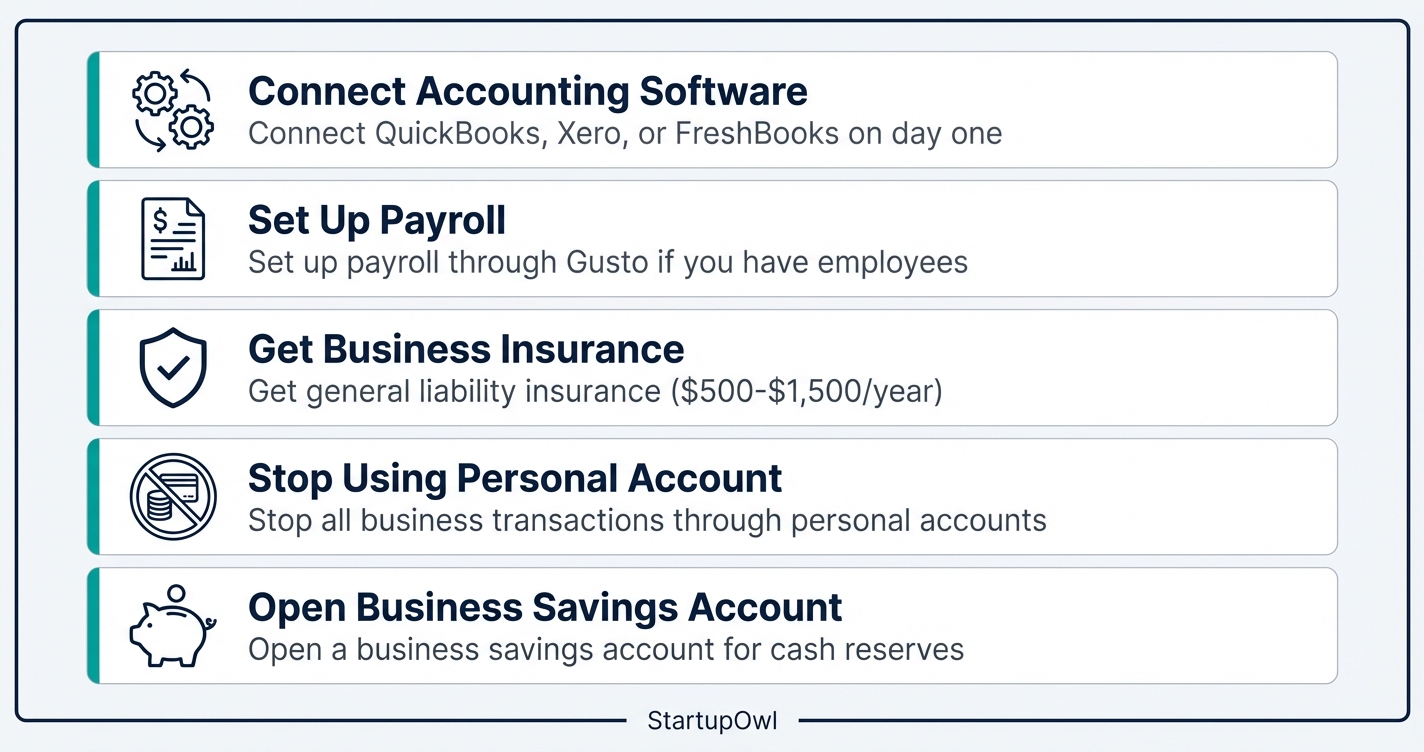 Five next steps after opening your business bank account