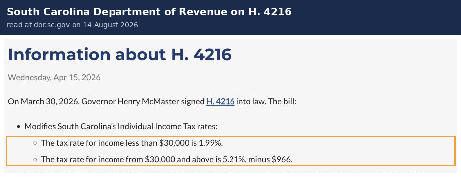 South Carolina Department of Revenue notice on H. 4216 showing the tax rate for income less than 30,000 dollars at 1.99 percent and the rate for income of 30,000 dollars and above at 5.21 percent minus 966 dollars, both outlined in gold