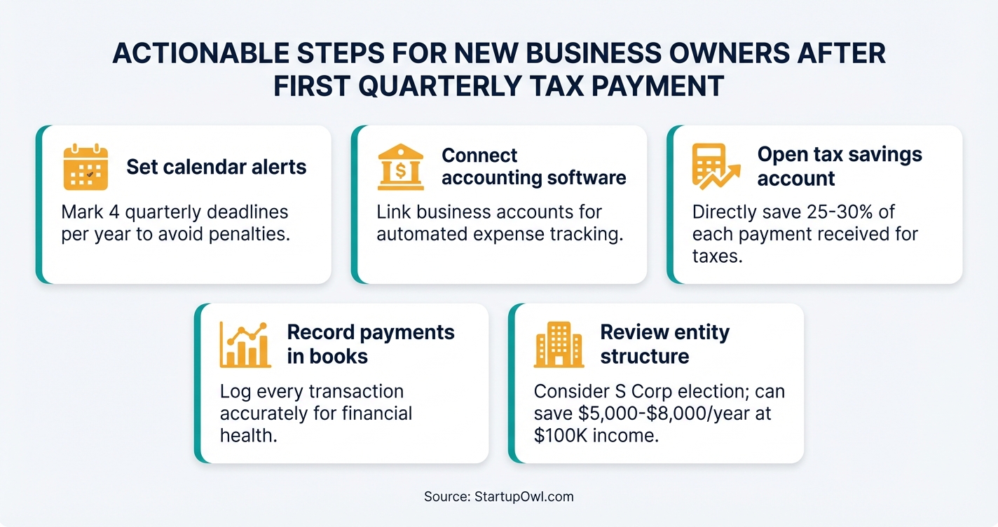 Five action items to complete after making your first quarterly tax payment