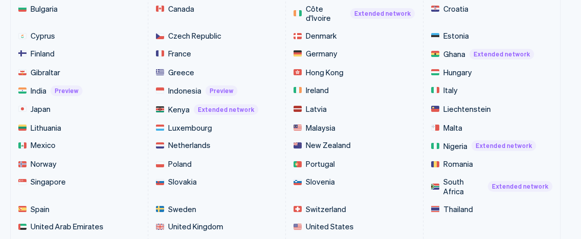Stripe's global availability grid showing Cote d'Ivoire, Ghana, Kenya, Nigeria and South Africa tagged Extended network, and India and Indonesia tagged Preview