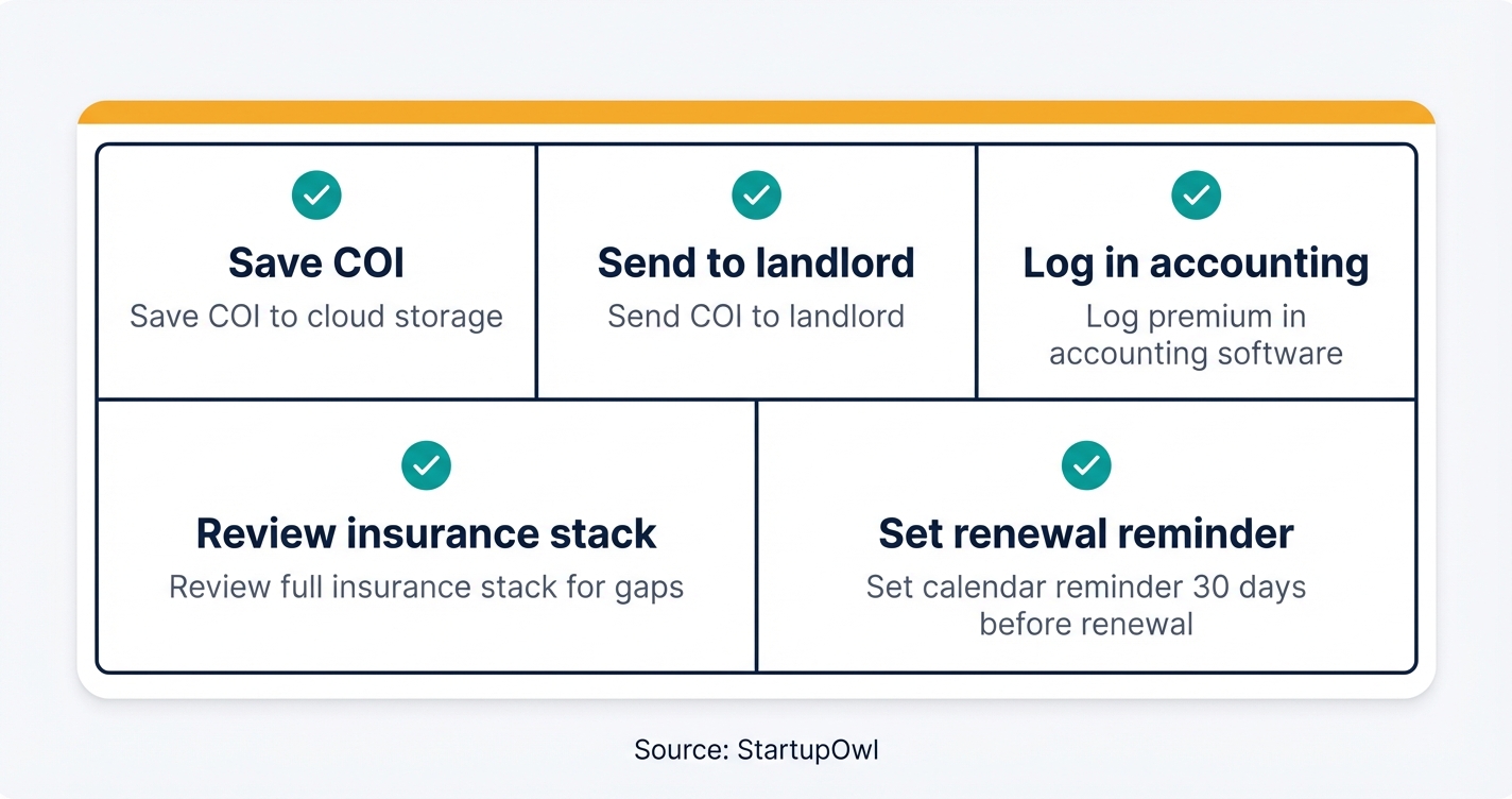 Five post-purchase action items after buying general liability insurance